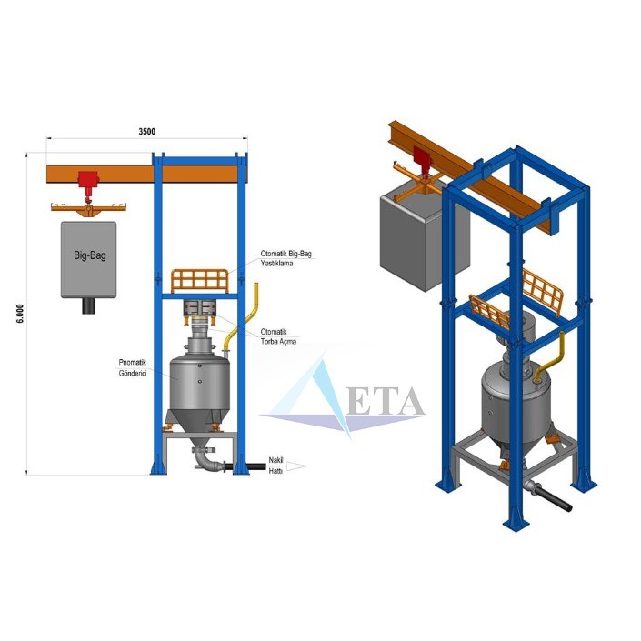 Big-Bag Discharging Systems.